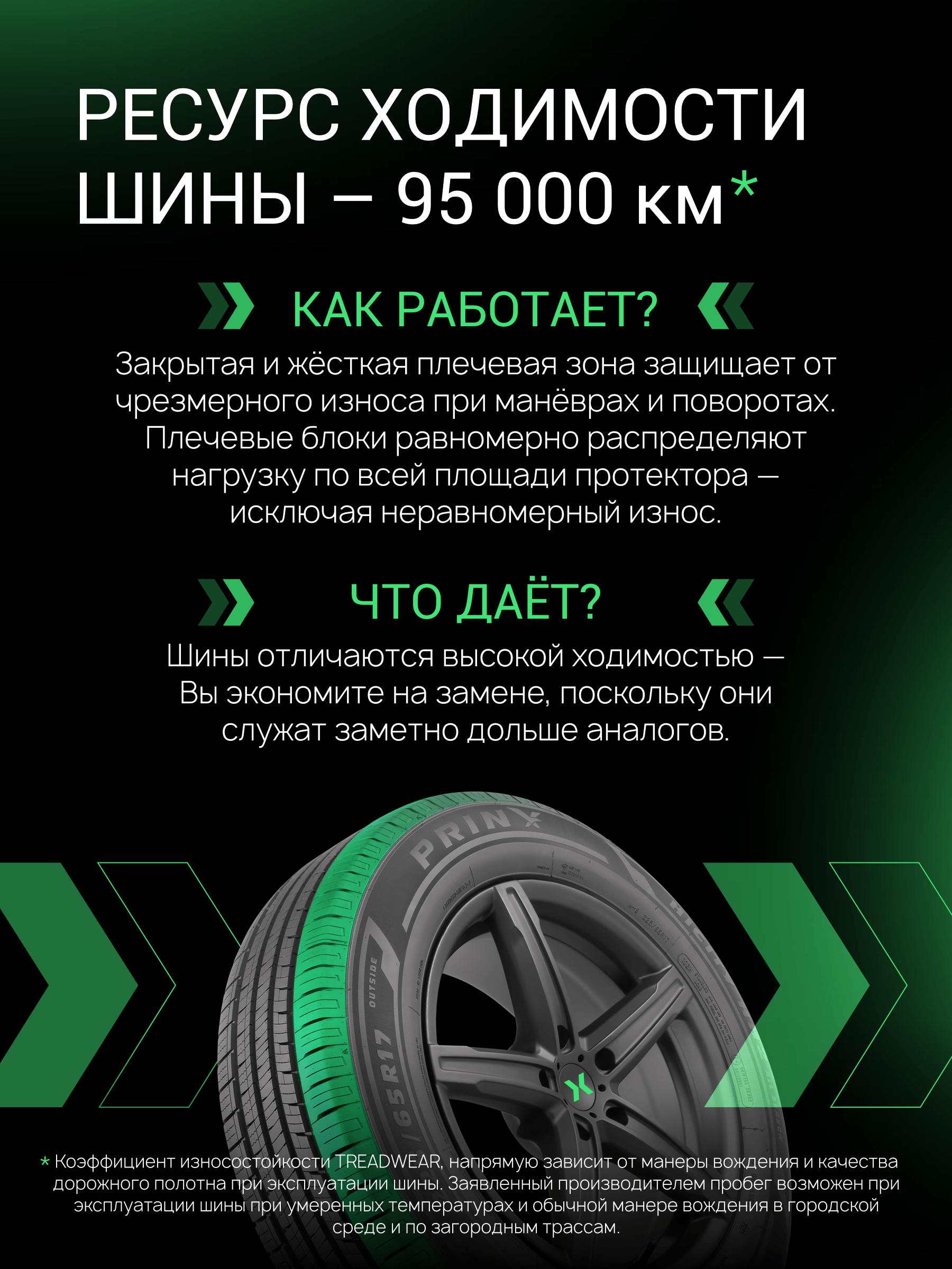 Prinx HH2 HiCity 195/55 R15 85V цена